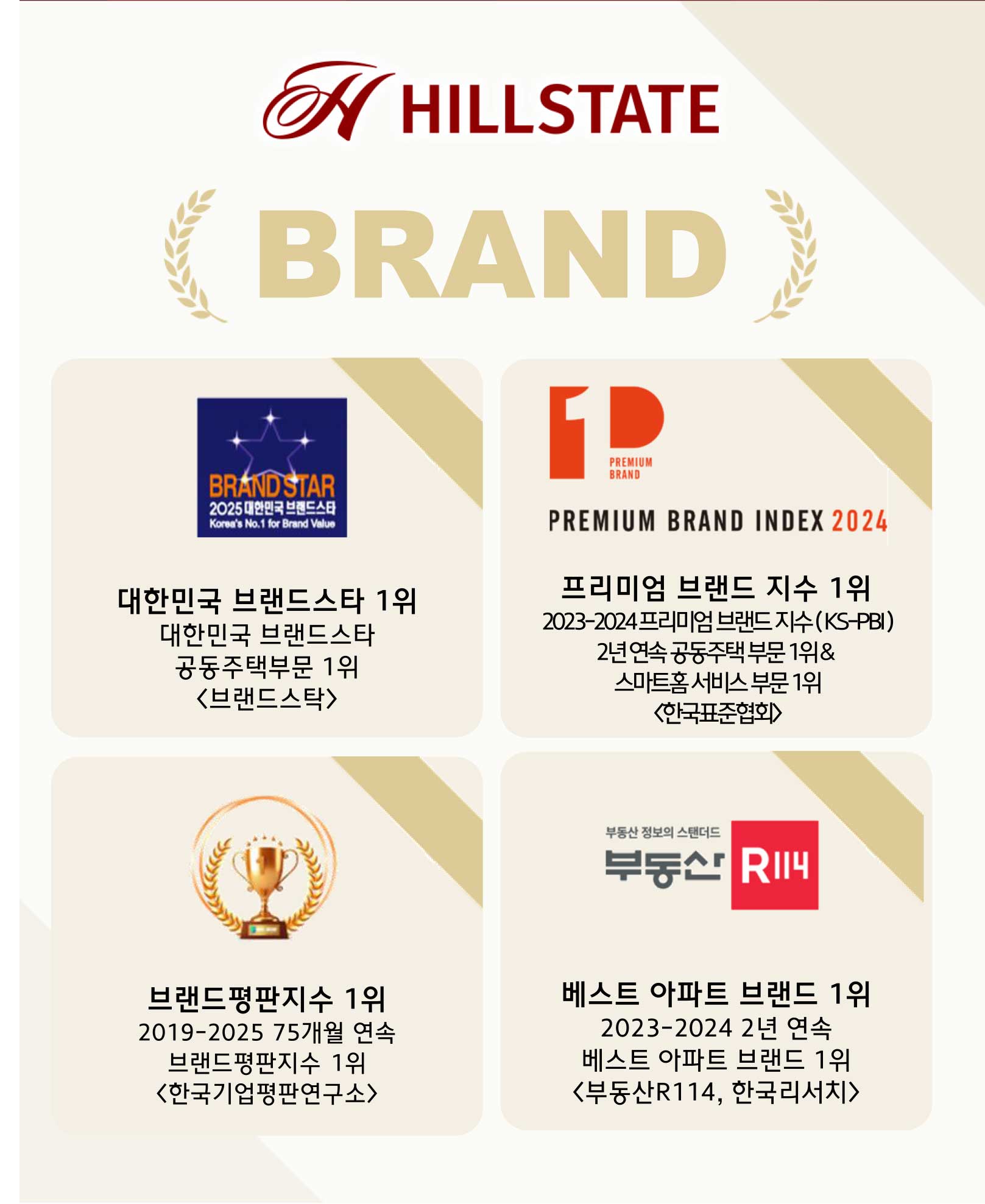 힐스테이트수원파크포레 브랜드